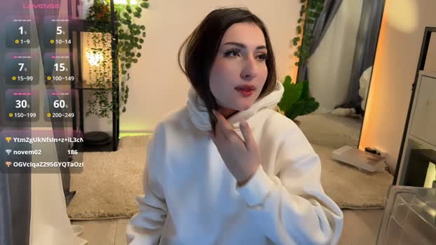 Sofi_Lynn StripChat Female 14-01-2025