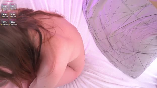 EdgedPale StripChat Female 15-01-2025