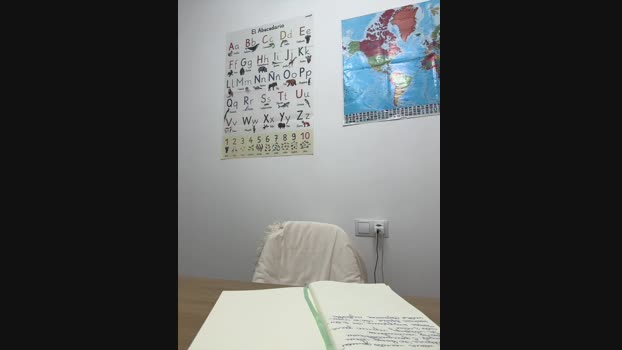 streetdoll StripChat Female 15-01-2025