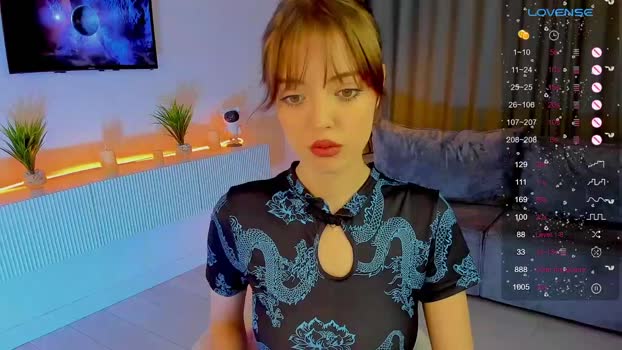 ellyford StripChat Female 18-01-2025