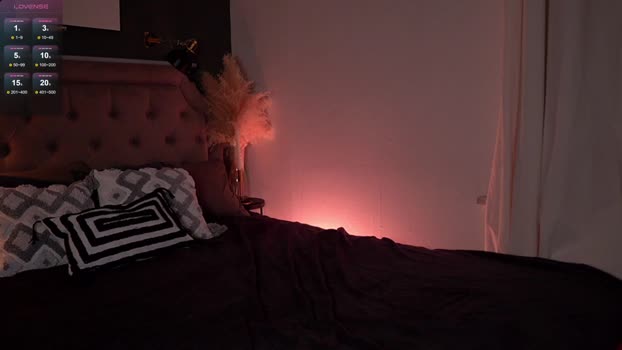 Selena_Flowers_ StripChat Female 20-01-2025