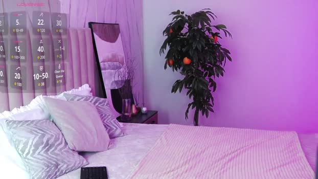 UrLara StripChat Female 20-01-2025