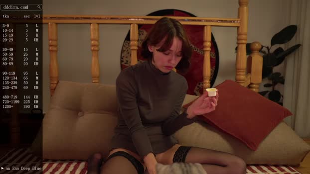 diruriru Chaturbate Female 23-01-2025