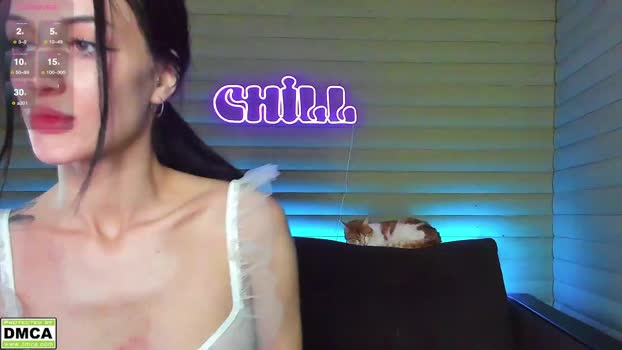 meowluv66 StripChat Female 23-01-2025