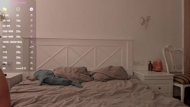 sunsay_effie Chaturbate Couple 23-01-2025