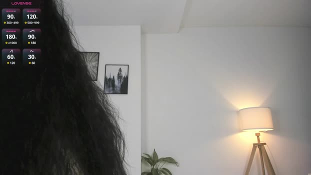 Kim_engel StripChat Female 24-01-2025