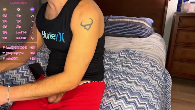 bigguylilmiss Chaturbate Couple 24-01-2025