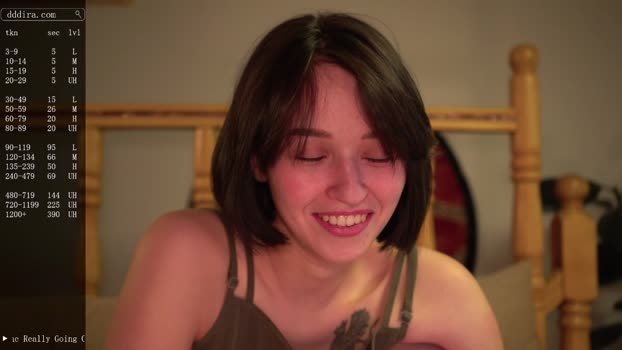 diruriru Chaturbate Female 24-01-2025