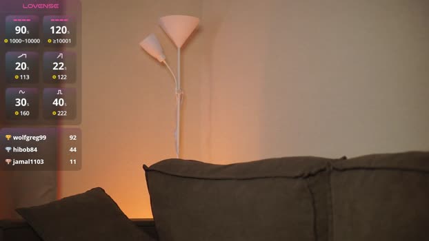 zoemilky StripChat Female 25-01-2025