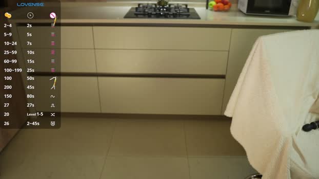 Vassiilisa StripChat Female 26-01-2025