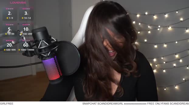 carasweden Chaturbate Female 27-01-2025