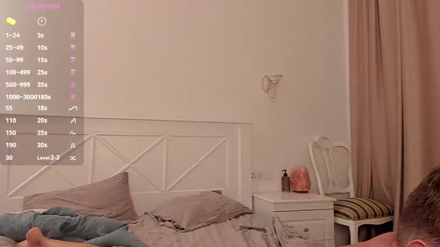 sunsay_effie Chaturbate Couple 27-01-2025
