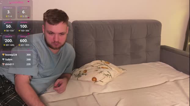 lolanaton Chaturbate Couple 28-01-2025