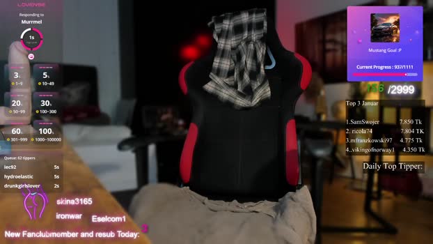 kimilee22 Chaturbate Female 29-01-2025