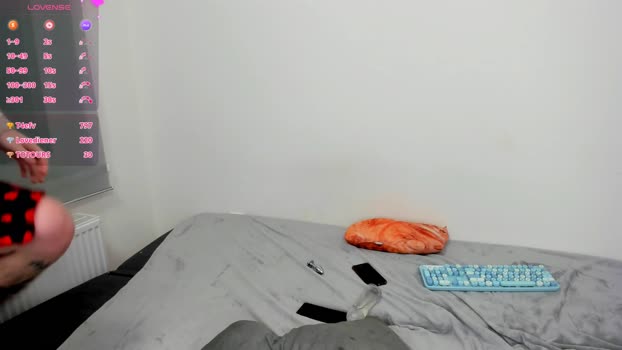 ravenoousbiter Chaturbate Couple 29-01-2025