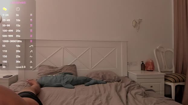 sunsay_effie Chaturbate Couple 29-01-2025