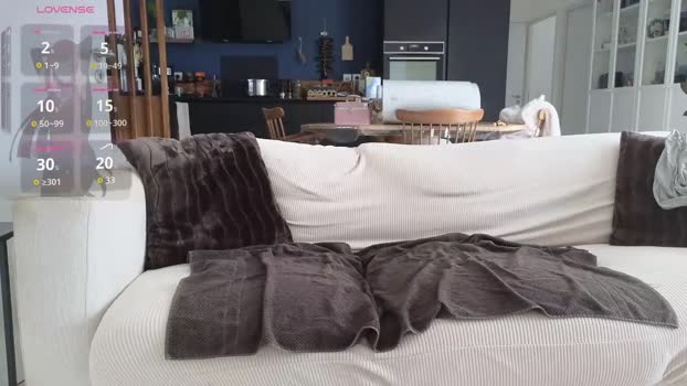 Luxymin34 StripChat Female 31-01-2025