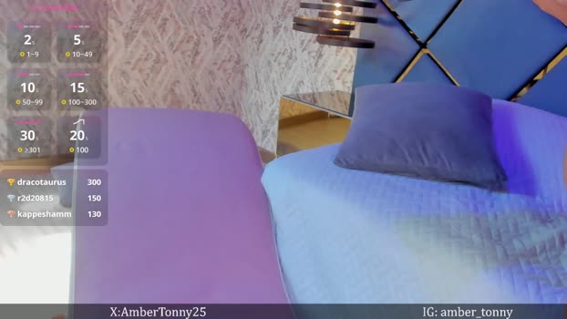 amber_tonny25 Chaturbate Couple 31-01-2025