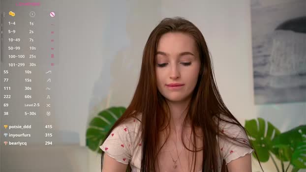 sofia_prettiness StripChat Female 02-02-2025