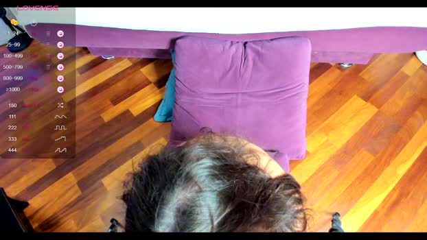 sweetteets24 Chaturbate Female 04-02-2025