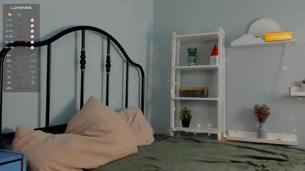 alicepreuoston Chaturbate Female 11-02-2025