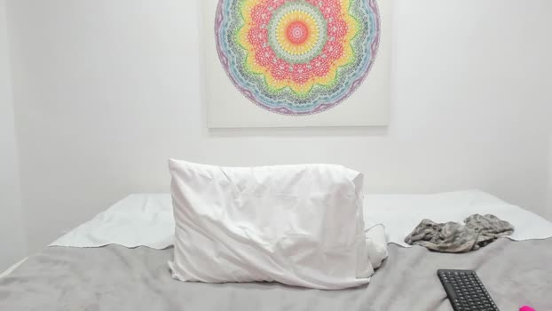 kellytesh Chaturbate Female 11-02-2025