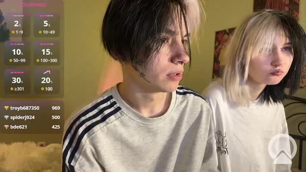 veryraretwins Chaturbate Couple 11-02-2025