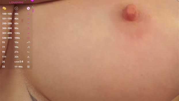 ArdithGoodrich StripChat Female 14-02-2025