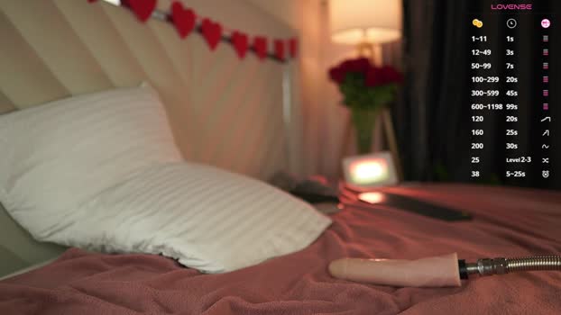 Baby_blush StripChat Female 18-02-2025