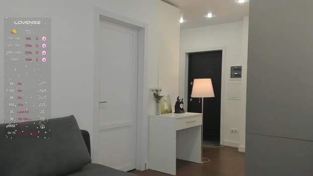 brittgammell Chaturbate Female 18-02-2025