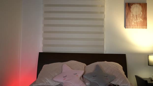 kellytesh Chaturbate Female 19-02-2025