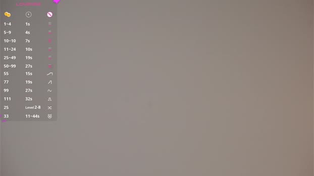 ArdithGoodrich StripChat Female 24-02-2025