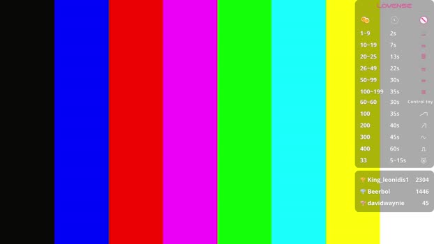 its_me_lissa_ StripChat Female 23-02-2025