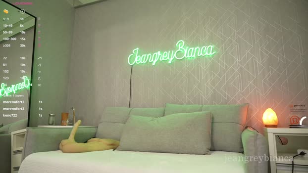 jeangreybianca Chaturbate Female 25-02-2025