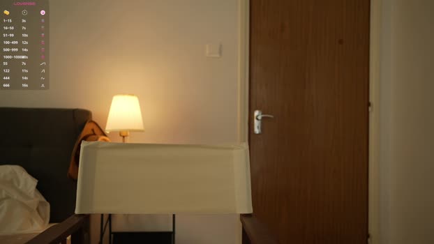 kriss0leoo Chaturbate Female 28-02-2025