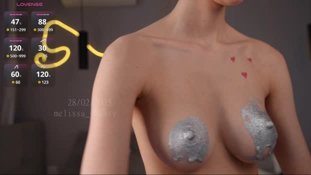 melissa_shawty Chaturbate Female 28-02-2025