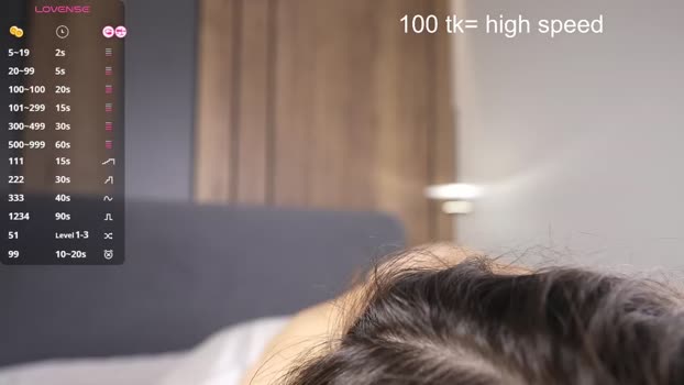 monika_youthfull Chaturbate Female 04-03-2025