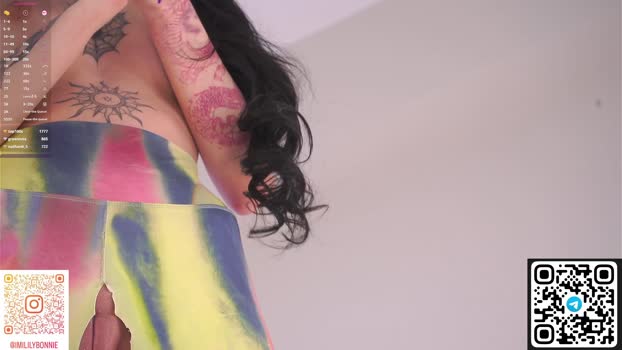 AmeliaRees StripChat Female 06-03-2025