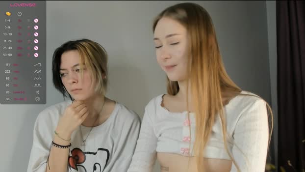 LoisEyre StripChat Female 05-03-2025