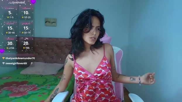 mila_morgan_ Chaturbate Female 06-03-2025