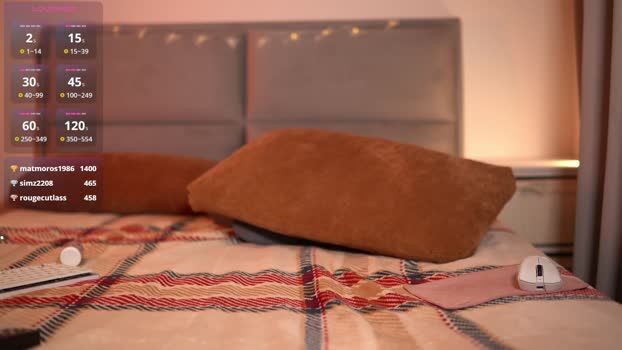 honeyyykate Chaturbate Female 16-03-2025