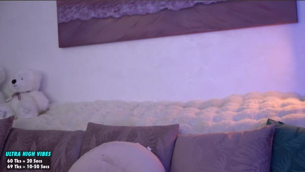 sweety_rinushka_ Chaturbate Female 25-03-2025