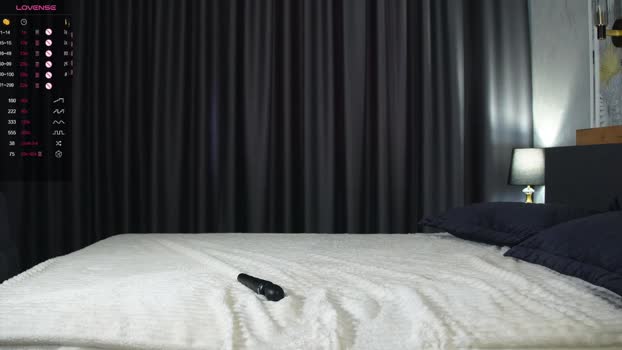 alicepreuoston Chaturbate Female 28-03-2025