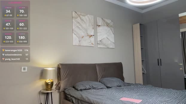 cute_land Chaturbate Female 29-03-2025