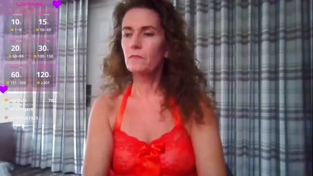 princessc143 Chaturbate Female 31-03-2025