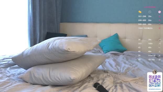 odeliabrownell Chaturbate Female 01-04-2025