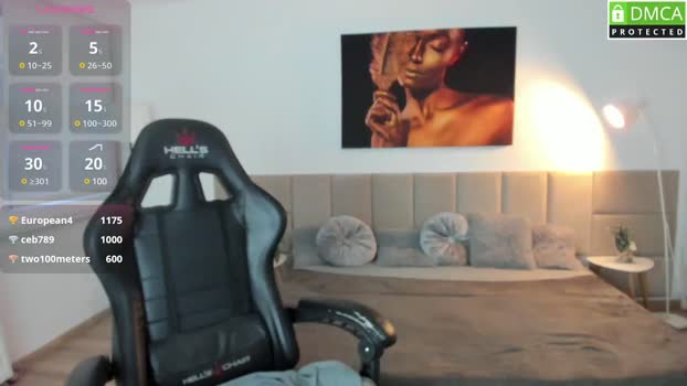 Daisyy MyFreeCams Female 05-04-2025