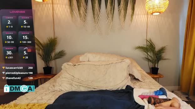 cheviblue Chaturbate Female 02-05-2025