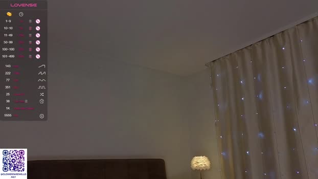 cloverfarewell Chaturbate Female 06-06-2025