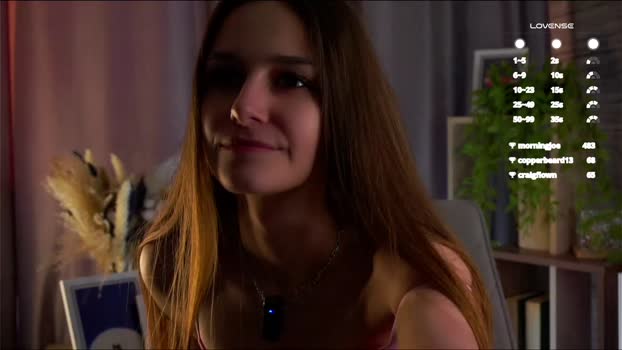 beatrixally Chaturbate Female 12-06-2025